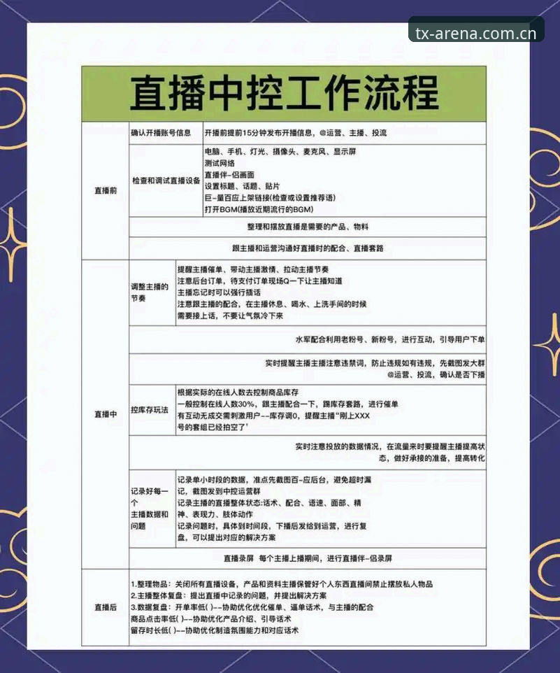 天行全球赛事直播 天行体育平台全球赛事直播完整操作教程