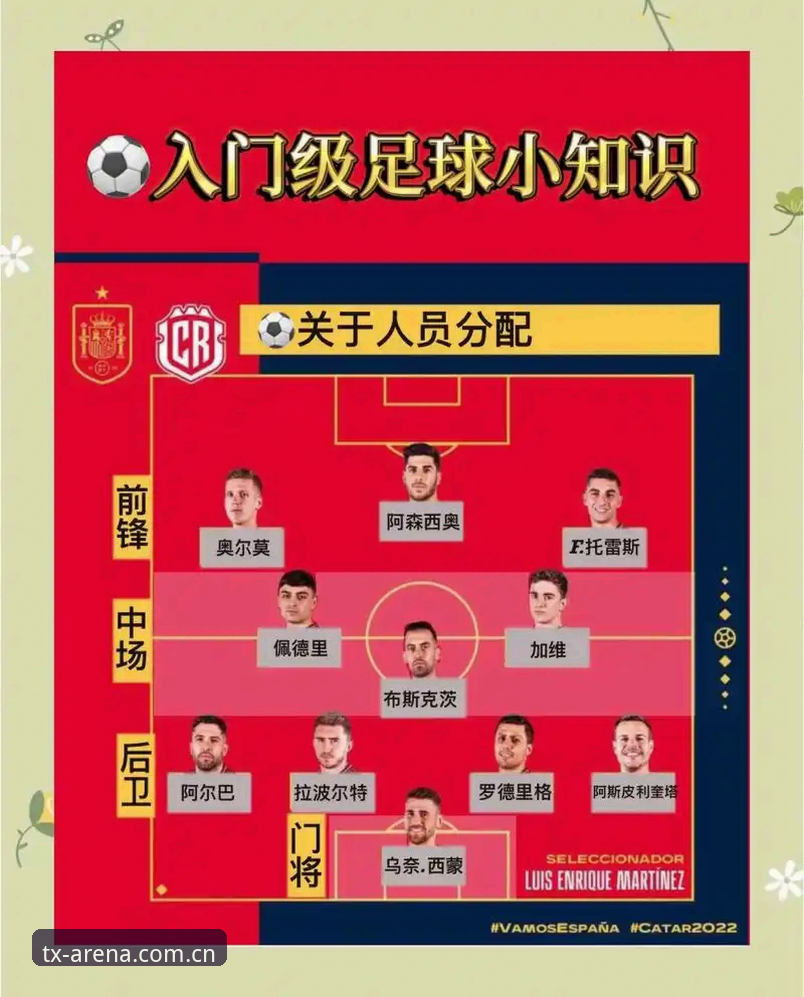 足球总监的艰难抉择与天行平台赛事观察指南